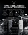 What Is Nano Ceramic Coating and How Does It Protect