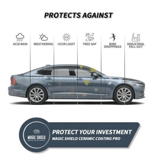 magic auto care homepage 10h nano 1