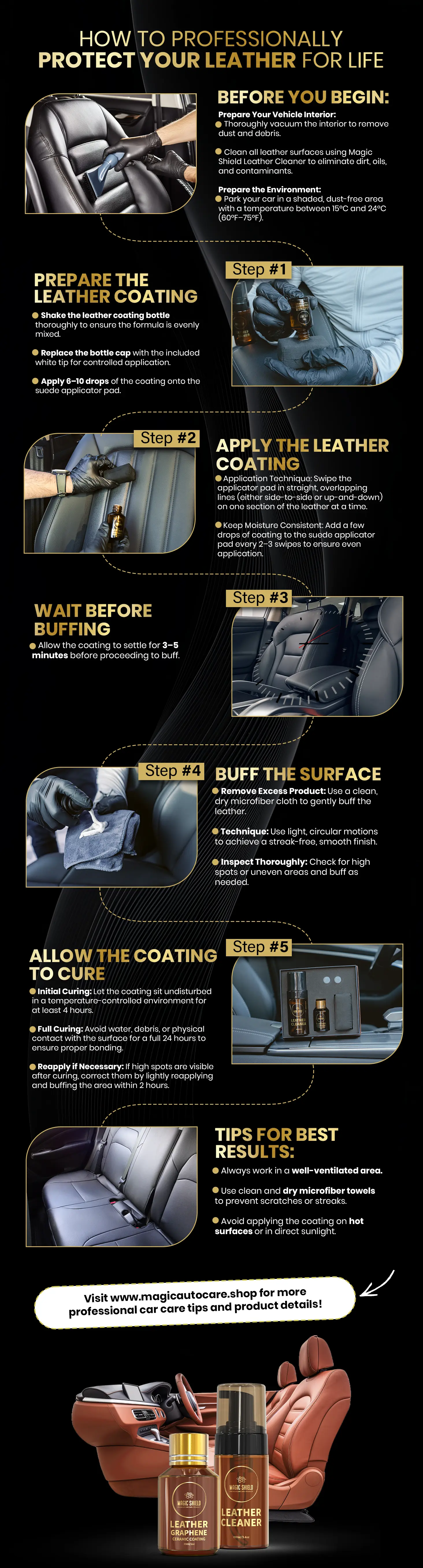 how to use (11)