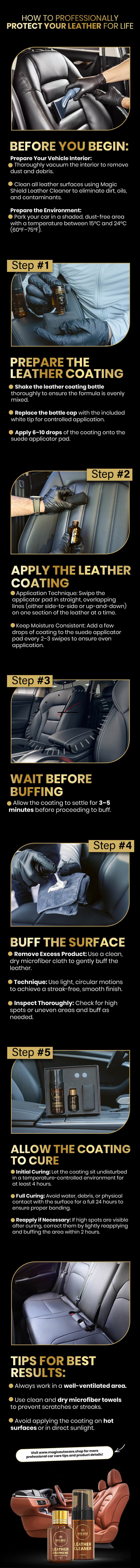 magic care auto leather coating