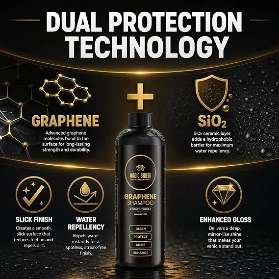 Deep-cleaning Car Wash Shampoo for professional detailing.
