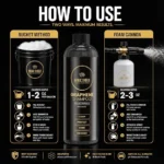 Premium Car Wash Shampoo by Magic Auto