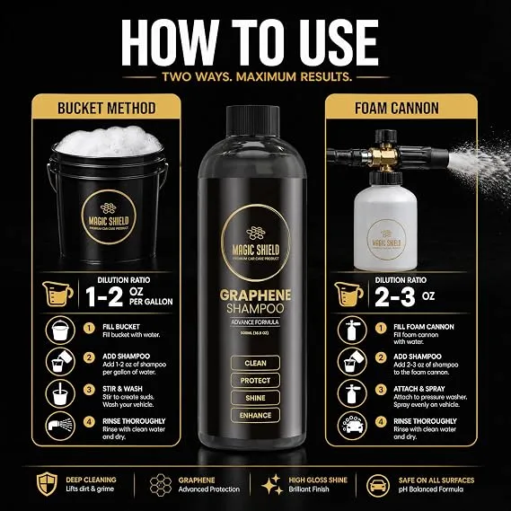 Premium Car Wash Shampoo by Magic Auto