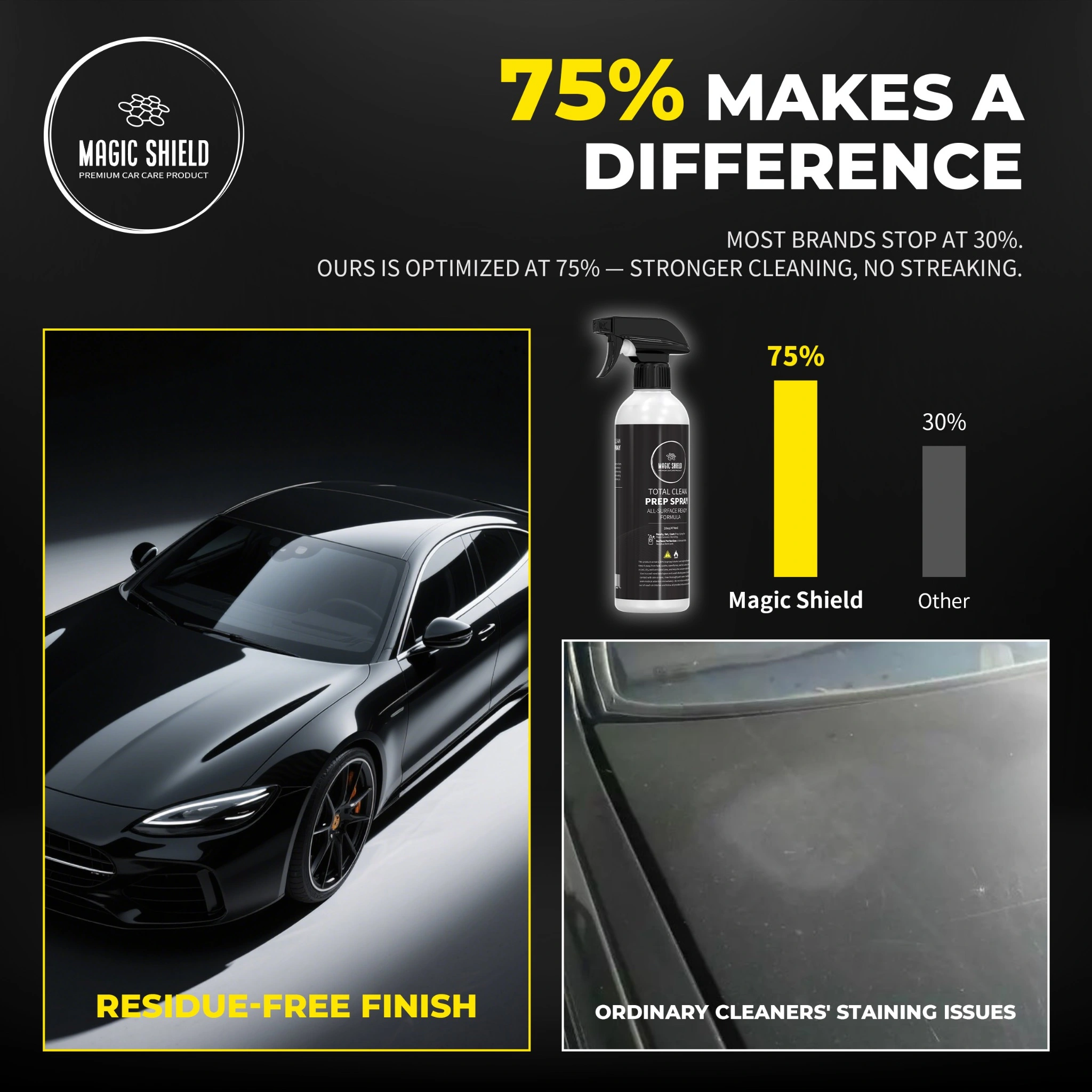 magic shield prep spray perfect for surfaces