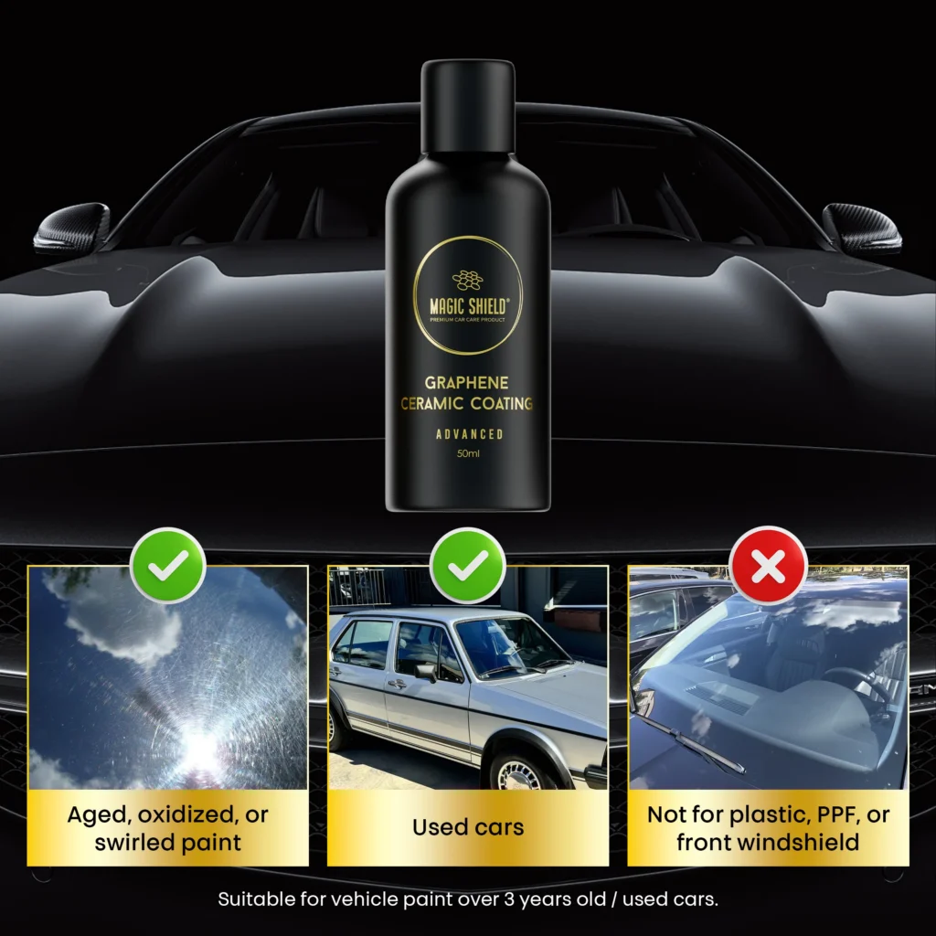 Professional Ceramic Coating Near Me