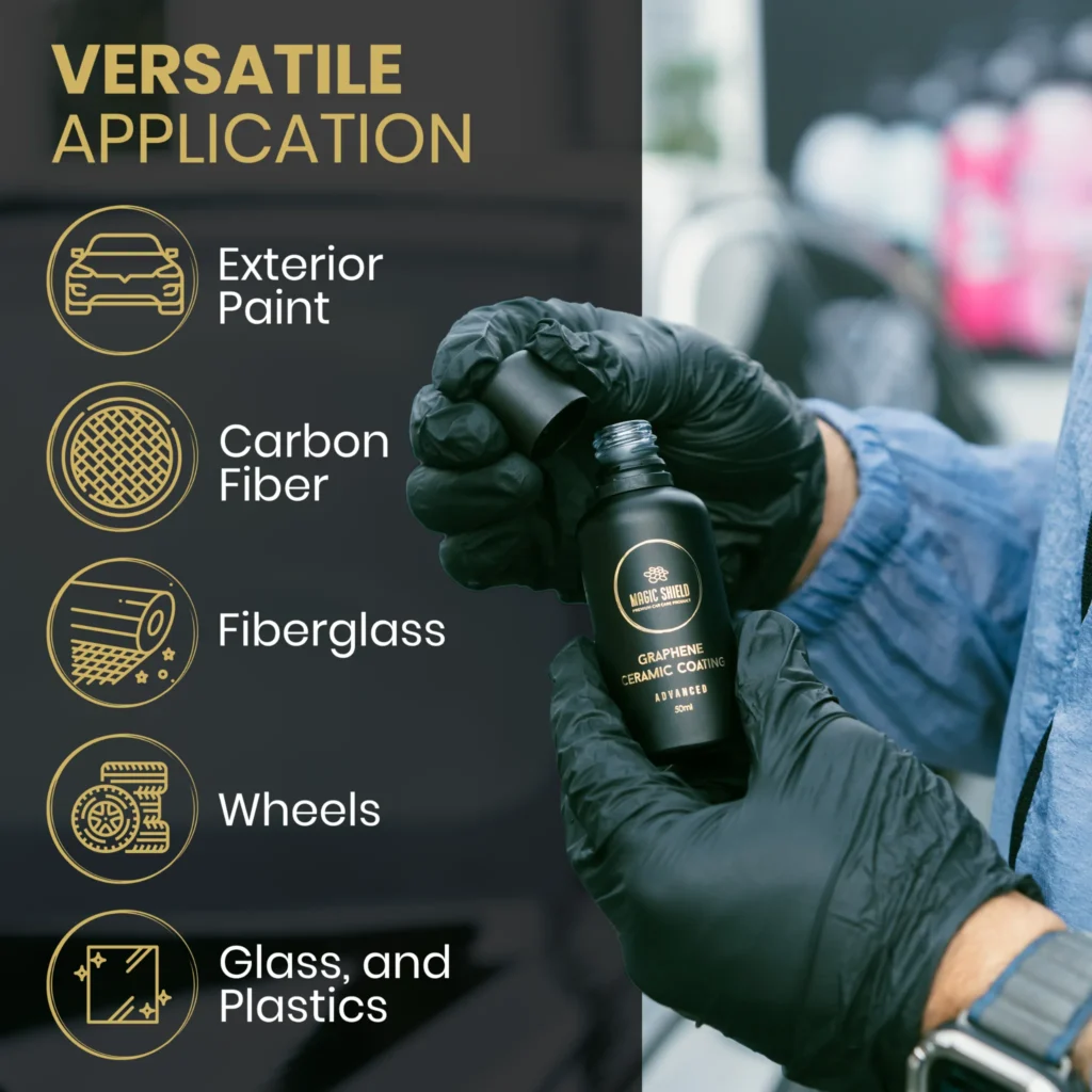Ceramic Protection