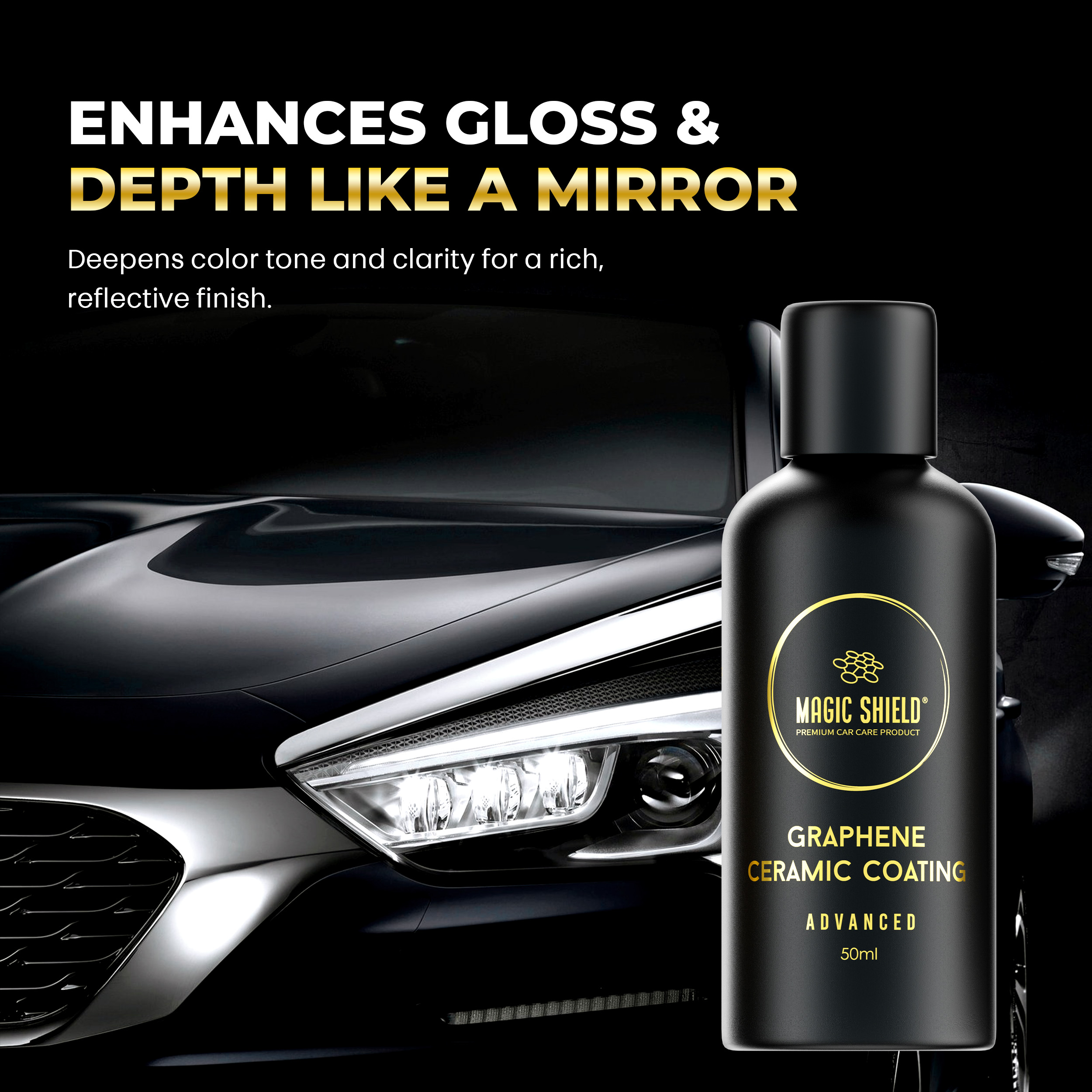 Car Detailing Products
