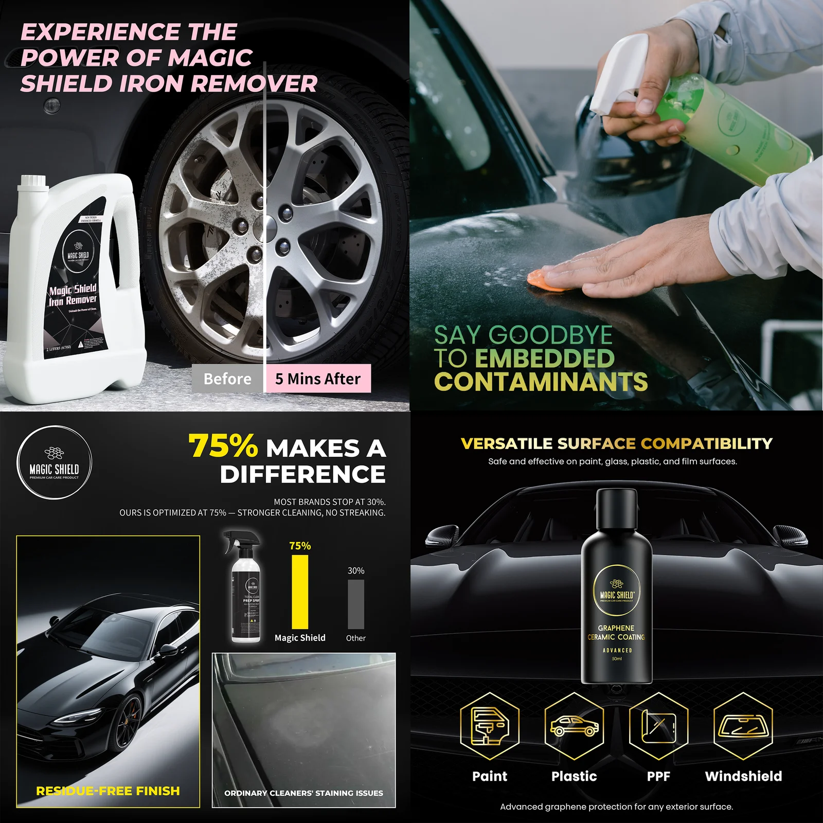 Magic Shield Ceramic Coating Maintenance Wash