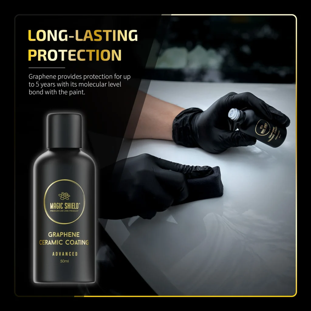 Ceramic Protection