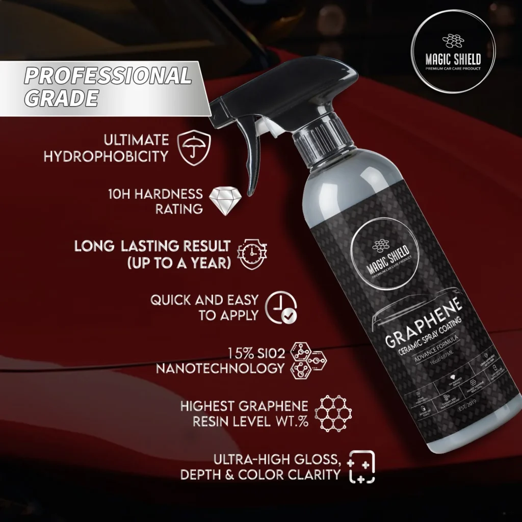 ceramic spray coating Michigan