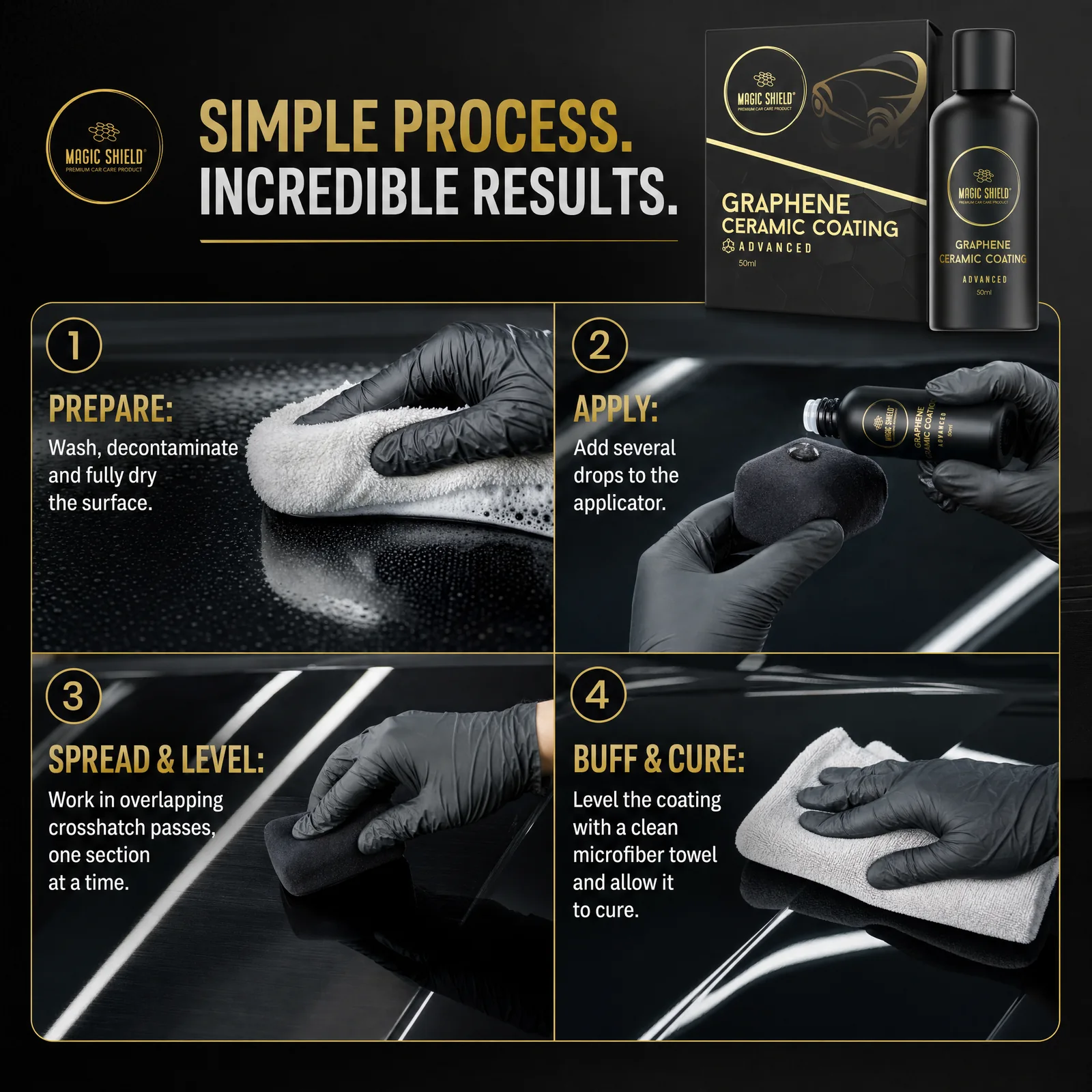 Four step Graphene Ceramic Coating application process