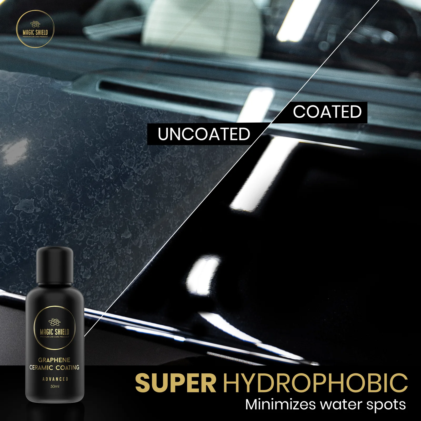 Hydrophobic coating water beading comparison