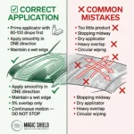 diamond ai coating correct application guide no overlap self leveling