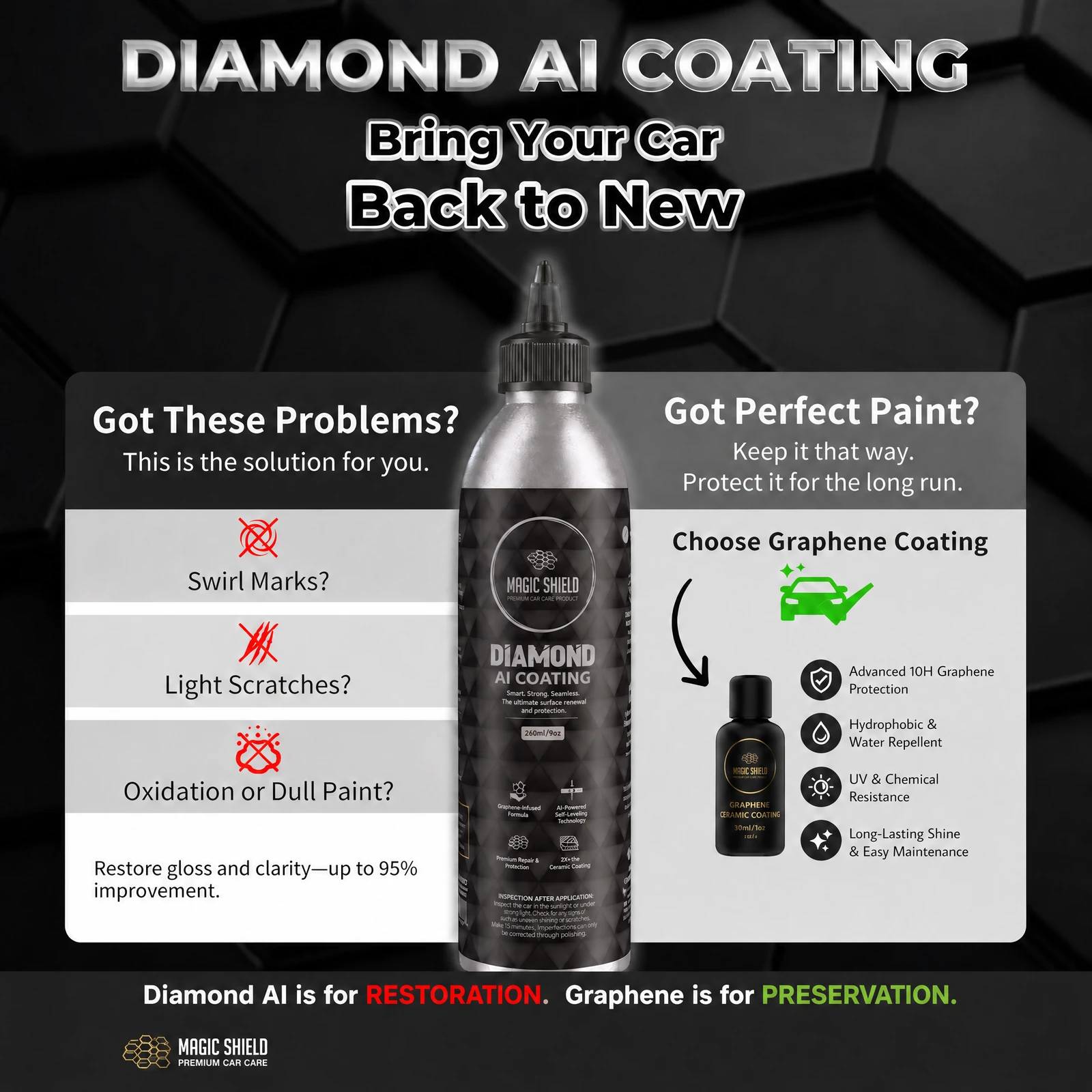 diamond ai coating vs graphene coating restoration vs protection