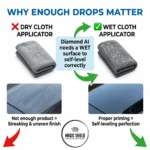 diamond ai coating wet applicator self leveling guide no streaks