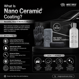 What Is Nano Ceramic Coating