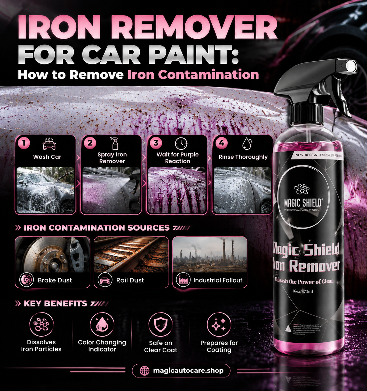Iron Remover for Car Paint: Magicshield