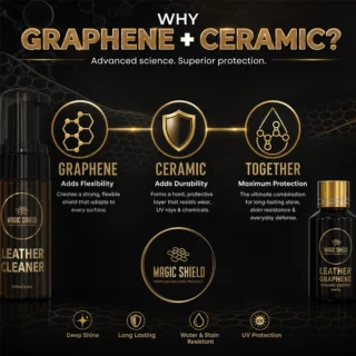 Improved Graphene Ceramic web