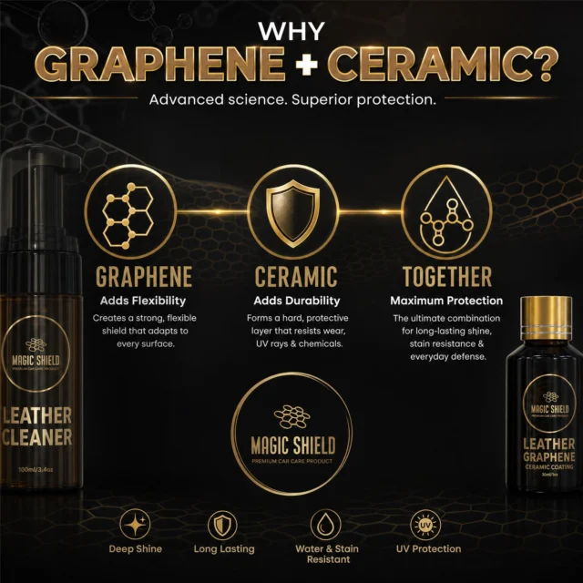 Improved Graphene Ceramic web