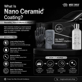 What Is Nano Ceramic Coating