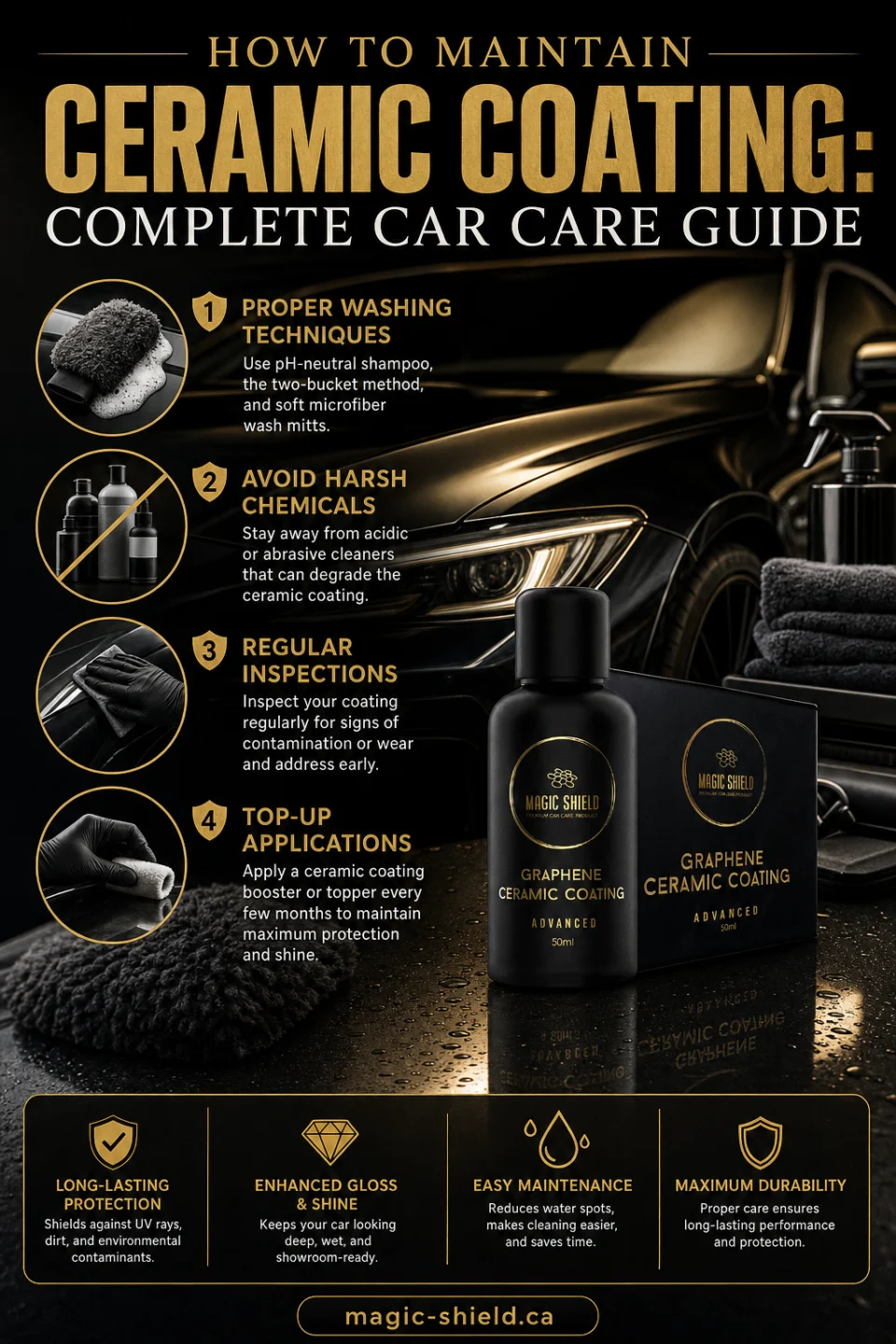 How to Maintain Ceramic Coating - Magic Shield