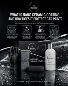 What Is Nano Ceramic Coating and How Does It Protect